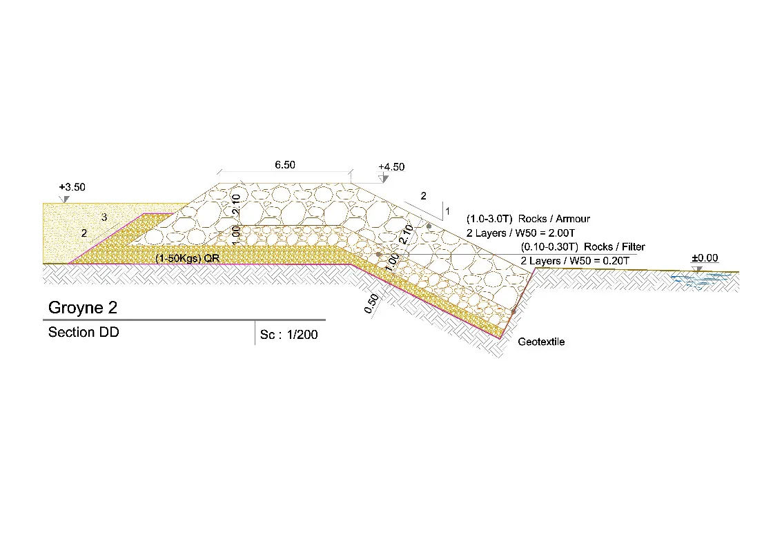 Marassi North Beach Project